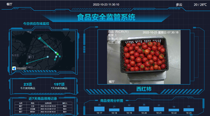 智慧食堂管理系統(tǒng)